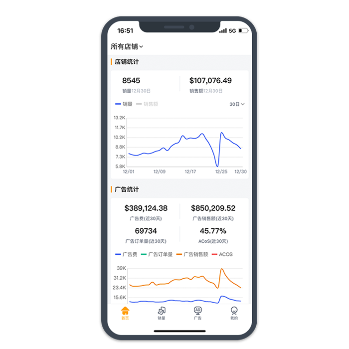 速易特ERP APP上線啦！把亞馬遜店鋪裝進口袋里，春節不打烊！