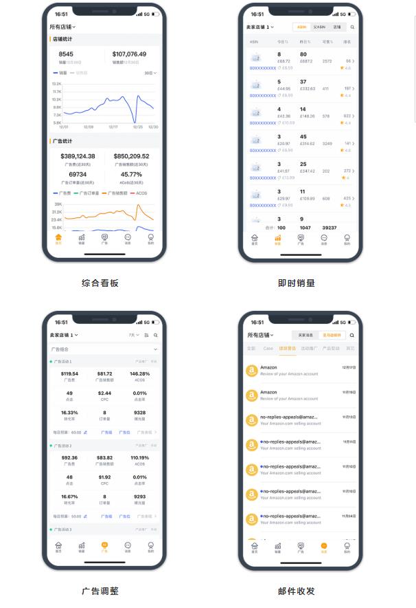 居家辦公，亞馬遜賣家們都在用速易特APP！